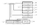Fig. 01 - Apparatus and method for correcting position of laser beam for use in manufacturing biosensor with fine pattern