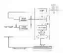 Fig. 01 - LINK PROCESSING WITH HIGH SPEED BEAM DEFLECTION
