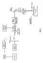Fig. 05 - LINK PROCESSING WITH HIGH SPEED BEAM DEFLECTION