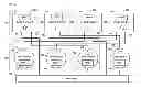 Fig. 01 - POWER SOURCE AND WIRE FEEDER MATCHING