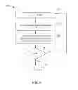 Fig. 05 - RF heating at selected power supply protocols