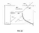 Fig. 11 - RF heating at selected power supply protocols