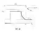 Fig. 12 - RF heating at selected power supply protocols