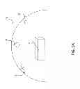 Fig. 03 - Methods and devices for applying RF energy according to energy application schedules