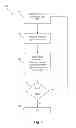 Fig. 09 - Methods and devices for applying RF energy according to energy application schedules