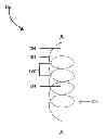 Fig. 01 - Multi-layer-multi-turn high efficiency inductors for an induction heating system