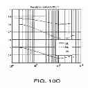 Fig. 17 - Multi-layer-multi-turn high efficiency inductors for an induction heating system