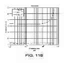 Fig. 19 - Multi-layer-multi-turn high efficiency inductors for an induction heating system