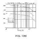 Fig. 22 - Multi-layer-multi-turn high efficiency inductors for an induction heating system