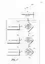 Fig. 41 - Liquid dispensing units