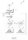Fig. 62 - Liquid dispensing units