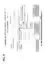 Fig. 03 - Methods of forming layers