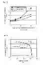 Fig. 08 - Resin composite material