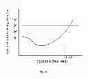 Fig. 06 - Transition metal oxide bilayers