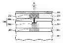 Fig. 01 - PHASE CHANGE MEMORY DEVICES