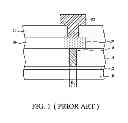 Fig. 02 - PHASE CHANGE MEMORY DEVICES