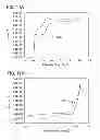 Fig. 12 - Oxadiazole derivative, and light emitting element, light emitting device, and electronic device using the oxadiazole derivative