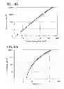 Fig. 19 - Oxadiazole derivative, and light emitting element, light emitting device, and electronic device using the oxadiazole derivative