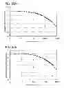 Fig. 24 - Oxadiazole derivative, and light emitting element, light emitting device, and electronic device using the oxadiazole derivative