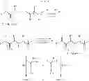 Fig. 33 - Photocurable polymeric materials and related electronic devices