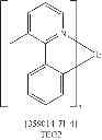 Fig. 197 - Triphenylene-based materials for organic electroluminescent devices