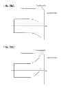 Fig. 27 - Logic circuit and semiconductor device