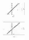 Fig. 06 - Optoelectronic semiconductor device and the manufacturing method thereof