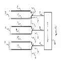 Fig. 04 - Meander line resistor structure