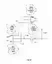 Fig. 28 - Cross-coupled transistor circuit defined on three gate electrode tracks