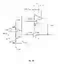 Fig. 32 - Cross-coupled transistor circuit defined on three gate electrode tracks