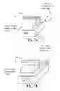 Fig. 06 - Integration of SMT in replacement gate FINFET process flow