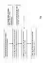 Fig. 02 - Method for infiltrating silicone into a fiber composite structure and device for executing a method for producing a fiber composite workpiece