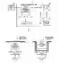 Fig. 01 - Power distribution device, power distribution system and method for suppressing inrush current