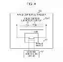 Fig. 05 - Power distribution device, power distribution system and method for suppressing inrush current