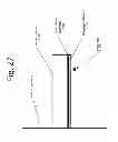 Fig. 28 - Wireless energy transfer resonator kit