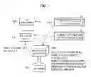 Fig. 08 - Power management system and power management method