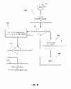 Fig. 09 - Automated load control system and method