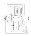 Fig. 35 - Automated load control system and method