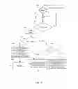 Fig. 40 - Automated load control system and method