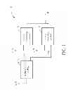 Fig. 02 - POWER MANAGEMENT SYSTEM