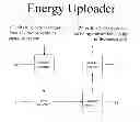 Fig. 01 - Energy upload device