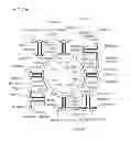 Fig. 30 - STATOR, BRUSHLESS MOTOR, STATOR MANUFACTURING METHOD