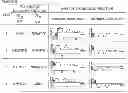 Fig. 02 - BRUSHLESS DC MOTOR AND METHOD FOR CONTROLLING THE SAME