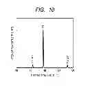 Fig. 09 - Preferentially-oriented oxide ceramics, piezoelectric element, liquid discharge head, ultrasonic motor, and dust removing device