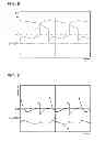 Fig. 10 - Light-emitting diode driving apparatus