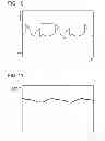 Fig. 11 - Light-emitting diode driving apparatus