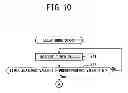 Fig. 09 - CHARGING/DISCHARGING CONTROL APPARATUS