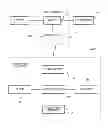 Fig. 01 - Control of equipment using remote display