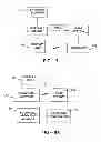 Fig. 06 - Control of equipment using remote display