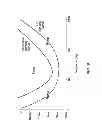 Fig. 05 - RFID interrogator configured for protection against electromagnetic interference of a remote device having an RFID tag